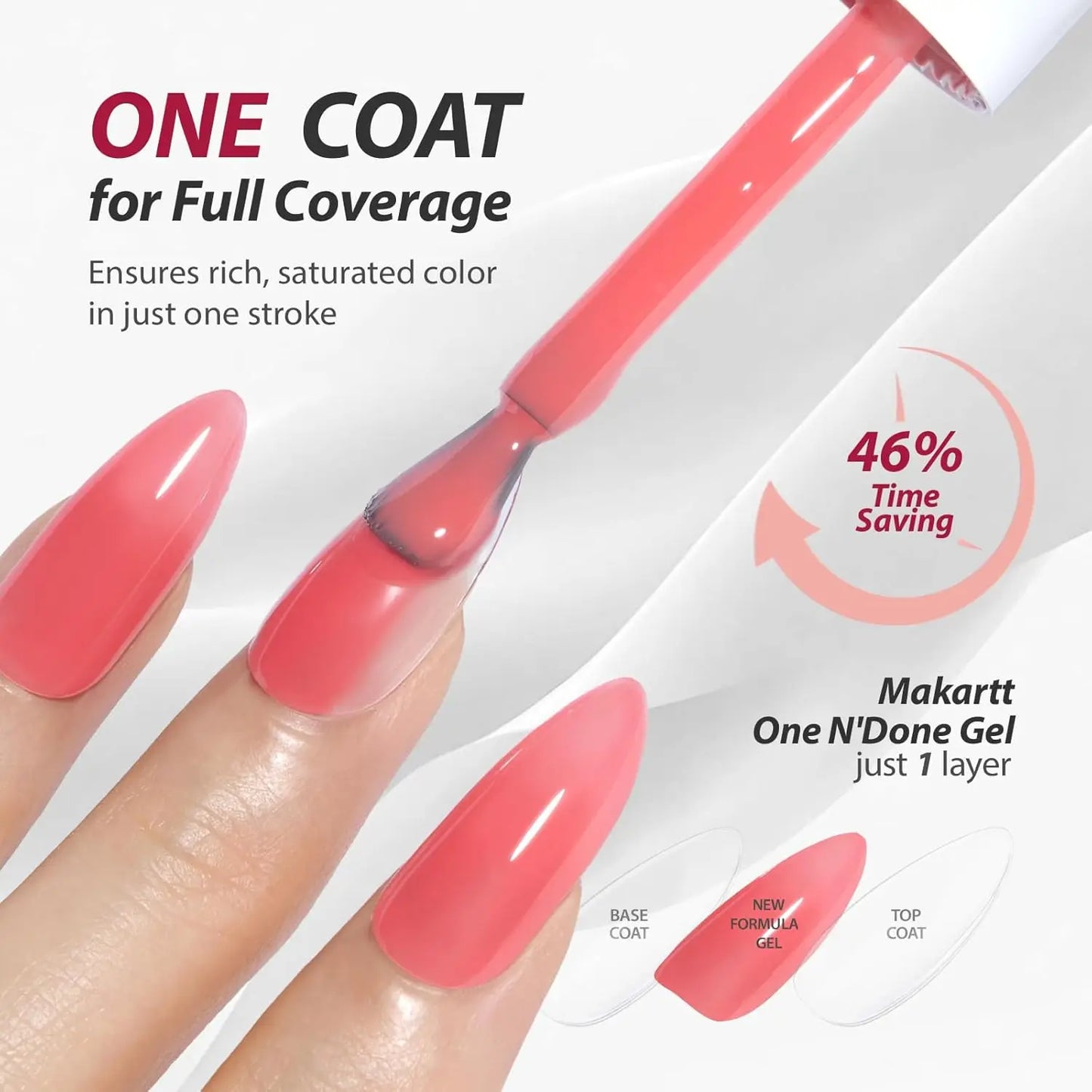 Makartt 6 Colors Gel Nail Polish Set 15ml Jelly Sheer Pink Nude White Red One N'Done Soak Off UV Nail Art Manicure Salon DIY