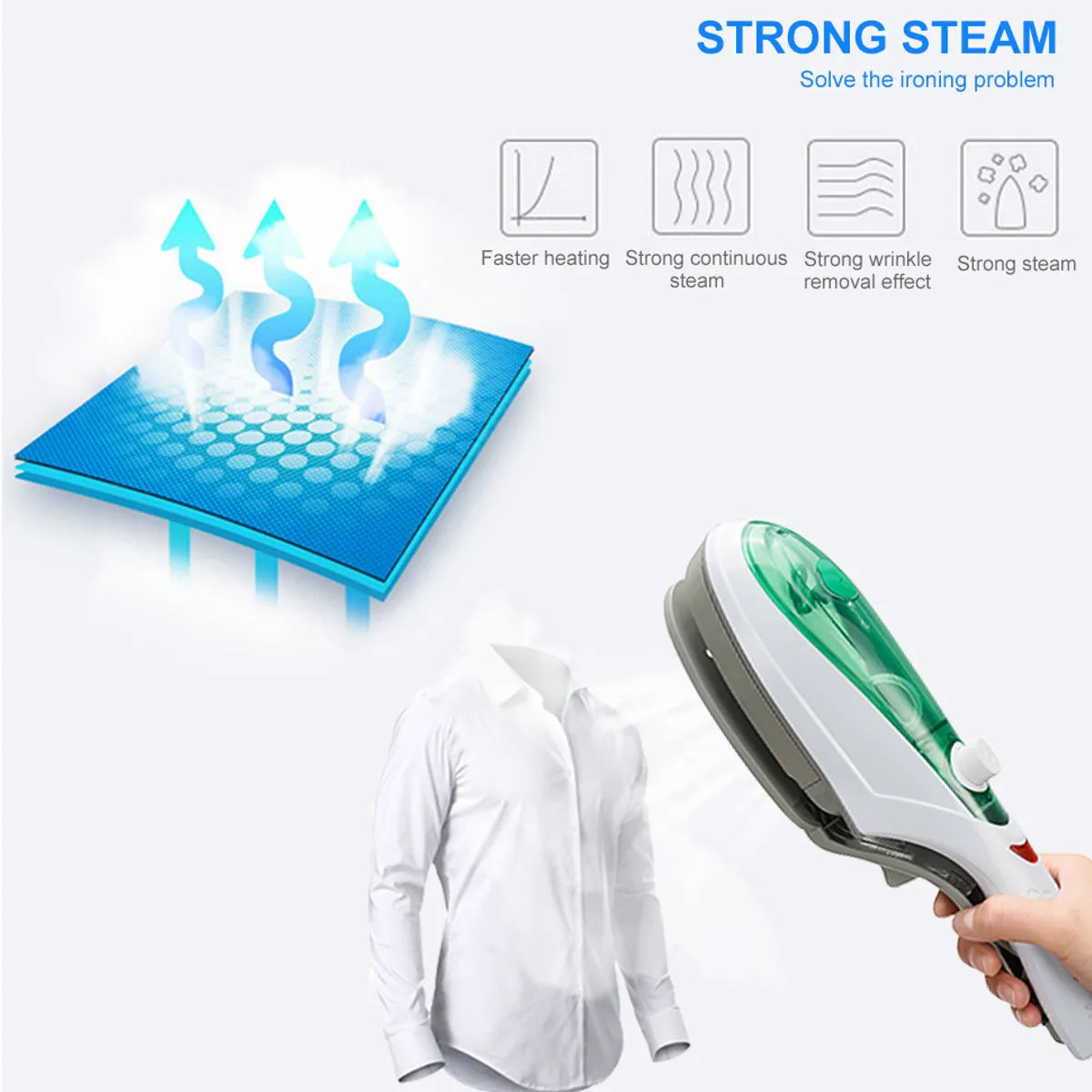 1000W Handheld Garment Steamer Brush Portable Steam Iron Clothes Generator Ironing Steamer For Clothes Underwear Home Appliances