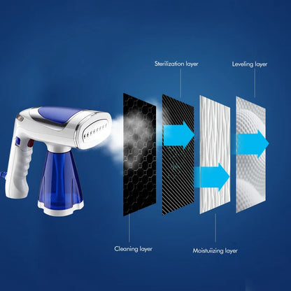 Electric Iron 1600W Handheld Steamer Powerful Garment Steamer Portable Fast-Heat Steam Iron Ironing Machine for Home Travel