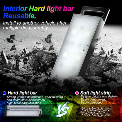 Car Interior Ambient Foot Well Light In Car APP Control Neon LED Down Car Light for Car Inside Ambient Lighting Auto Neon Lights