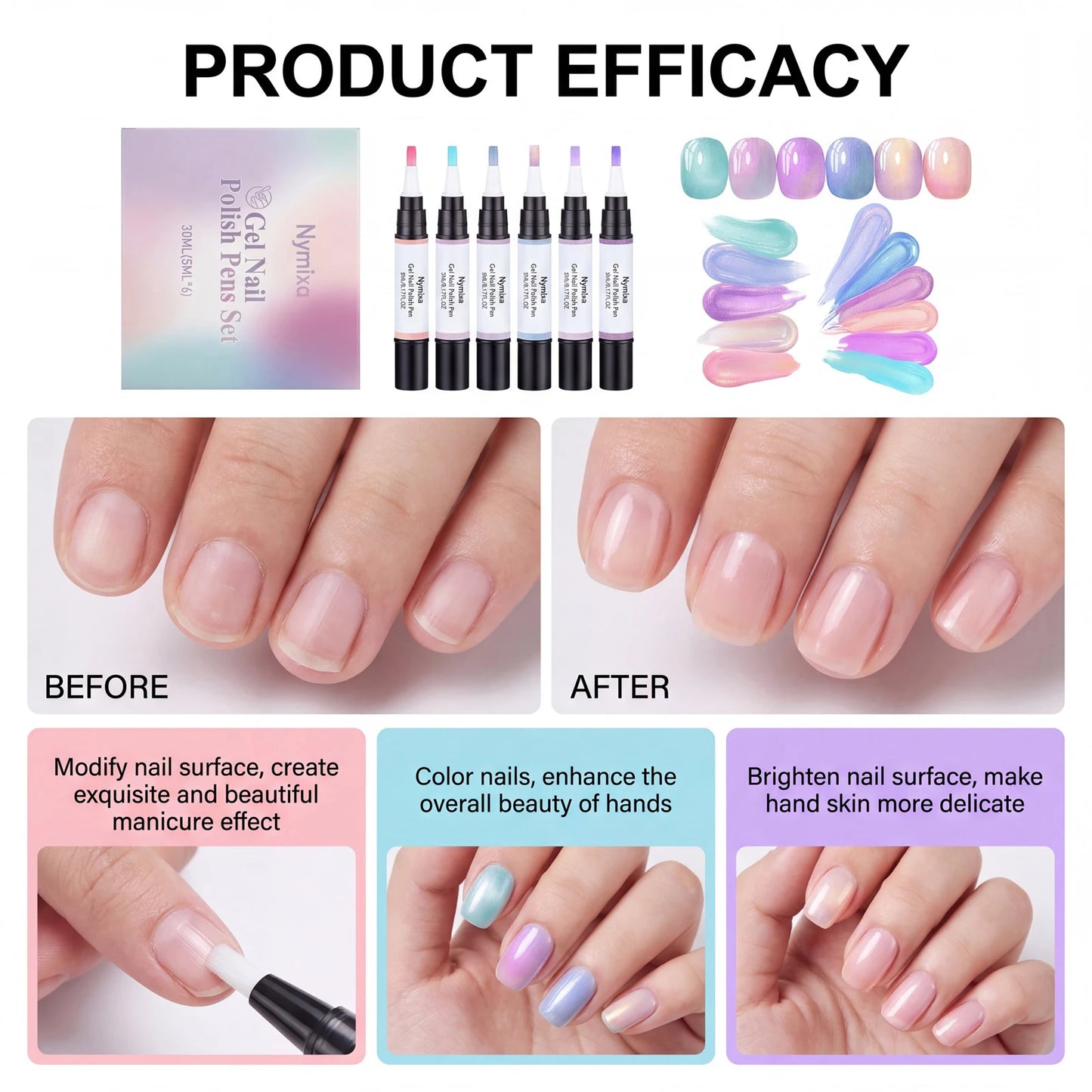 Multi-Color 3in1 Gel Nail Polish Pens Set - Quick Dry Long Lasting No Base Top Coat Needed Easy DIY for Beginners Home Manicure