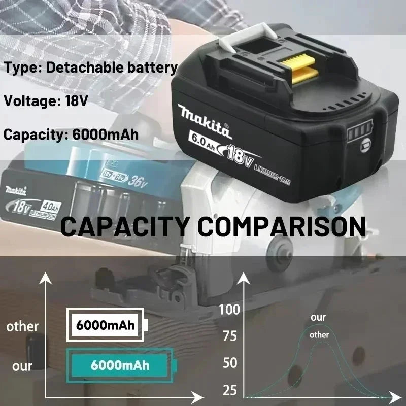 Original makita accessories 6Ah for Makita 18V Battery BL1830B BL1850B BL1850 BL1840 BL1860 BL1815 Replacement Lithium Battery