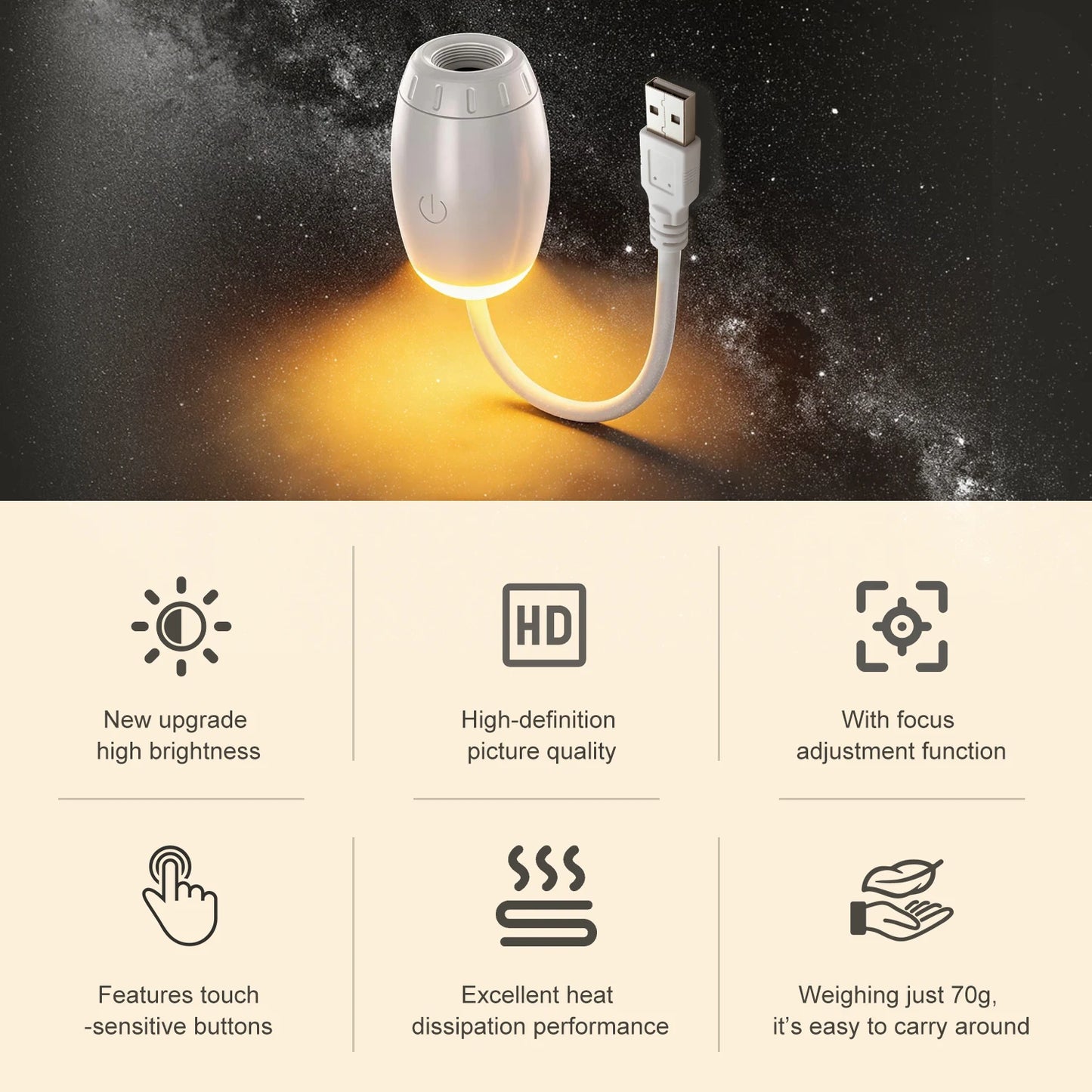 2 in 1 USB Projection Lamp Manual Focus Projector Light Car Ambient Light Room Starry Star Romantic Saturn Galaxy Night Lights